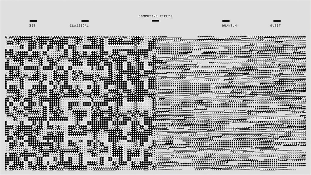 code complexity breakdown analysis