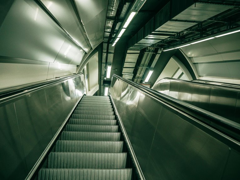 digital transformation cloud management