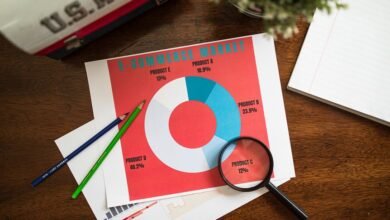 global business consumer trends