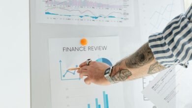 investment strategy analysis insights