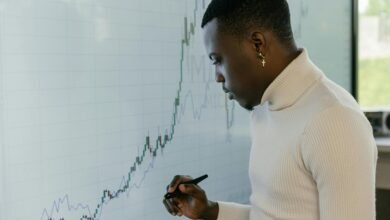 market analysis and insights