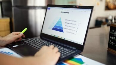 product insights and innovation